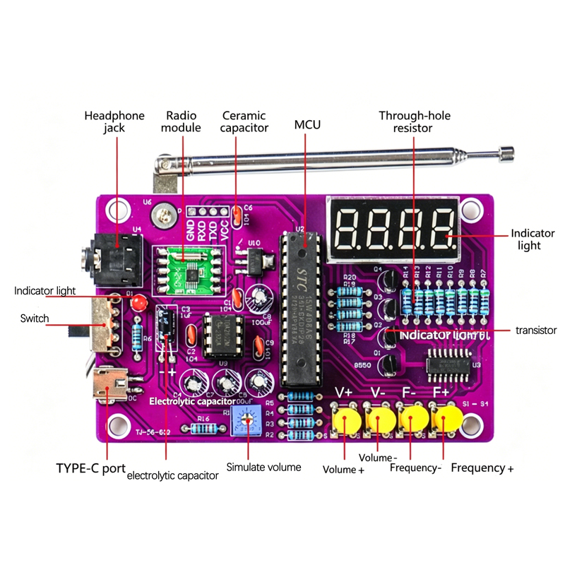DIY FM Radio Electronic Kit 87 - Diy Electronics Project Kit 评论和价格