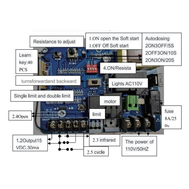 Remote control sliding door op - Diy Electronics Button 评论和价格